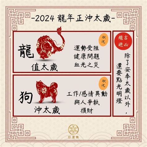 甲辰年犯太歲生肖|蔡興華：點評2024甲辰龍年十二生肖預測 哪些生肖犯太歲？ 哪些。